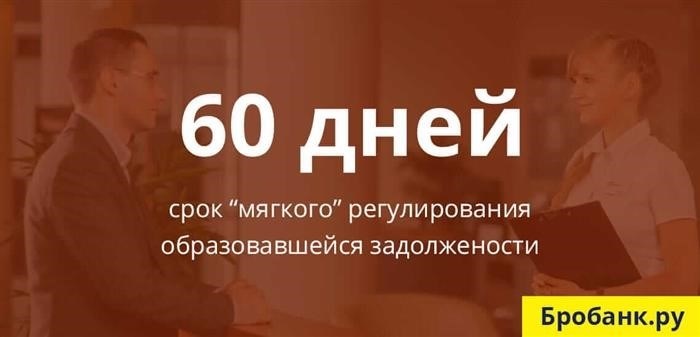 Банковское учреждение стремится достичь мирного соглашения с клиентом в пределах 60 суток с момента возникновения задолженности по кредиту.