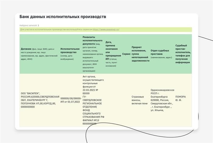 Разыскивание исполнительных производств через интернет-ресурс ФССП