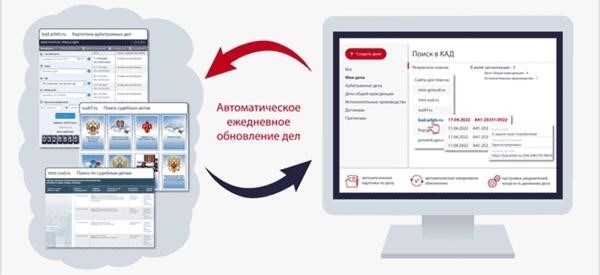 Информация о текущем состоянии дела в суде: разнообразные статусы и возможность онлайн-получения