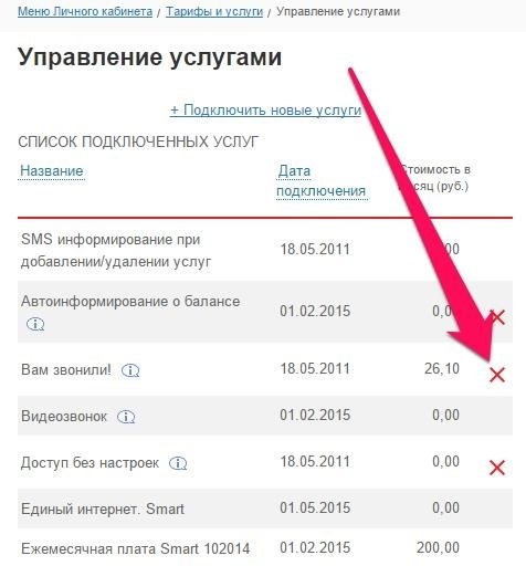 Как прекратить пользоваться услугами с оплатой на мобильном операторе МТС?