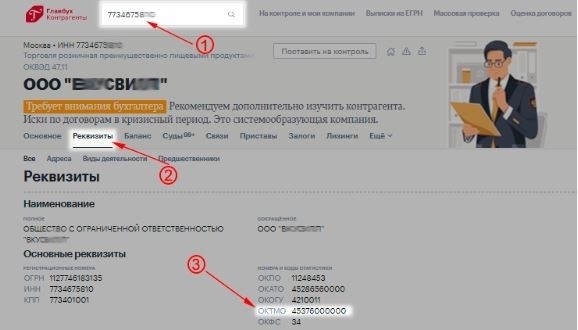 Каким образом определить ОКТМО организации на основе ИНН?