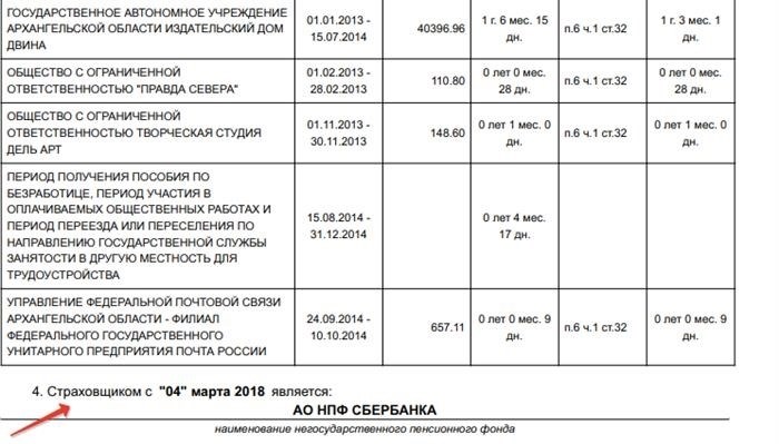 Извлечение информации с интернет-ресурса государственной службы.