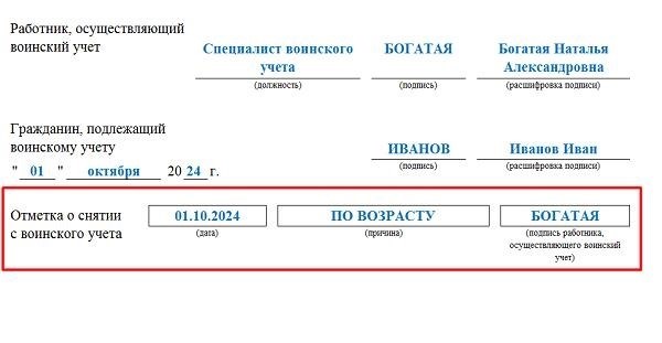 Инструкция по выходу из воинского учета по достижении определенного возраста в 2024 году