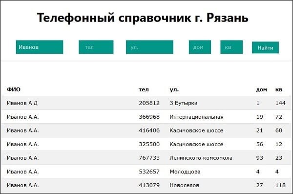 Информация, полученная организацией, доступна на веб-сайте • nomer-org.xyz.