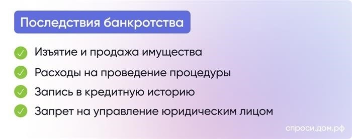 Последствия финансовой несостоятельности